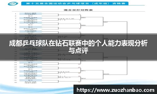 成都乒乓球队在钻石联赛中的个人能力表现分析与点评